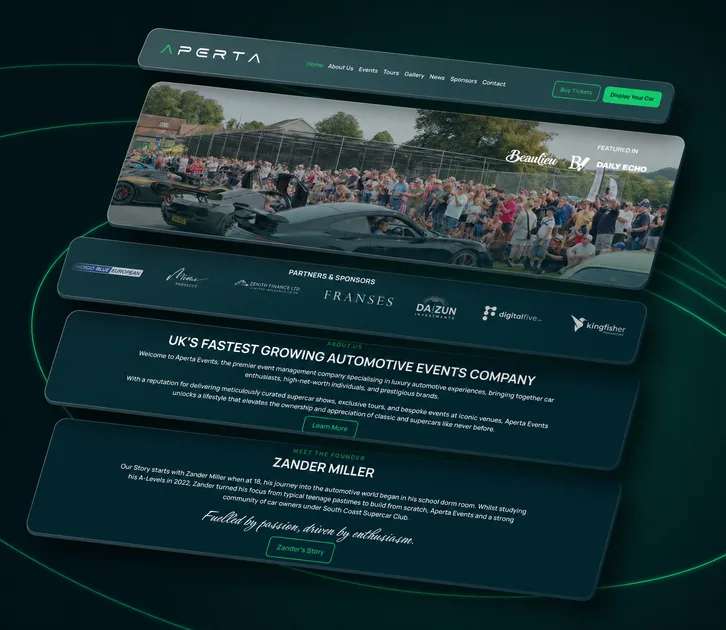 Aperta website