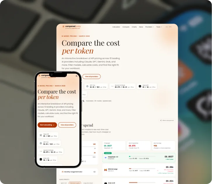 Compare AI Today